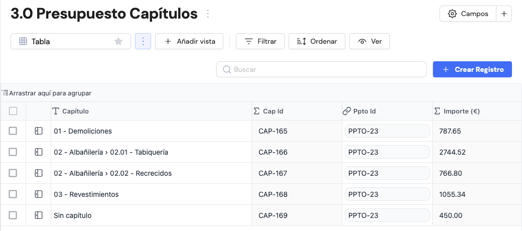 Tabla de capítulos con los capítulos importados, enlazados al presupuesto y con su importe